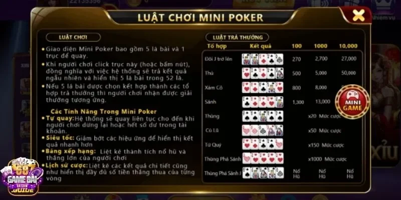 68gamebai cung cấp thông tin luật chơi Mini Poker rõ ràng