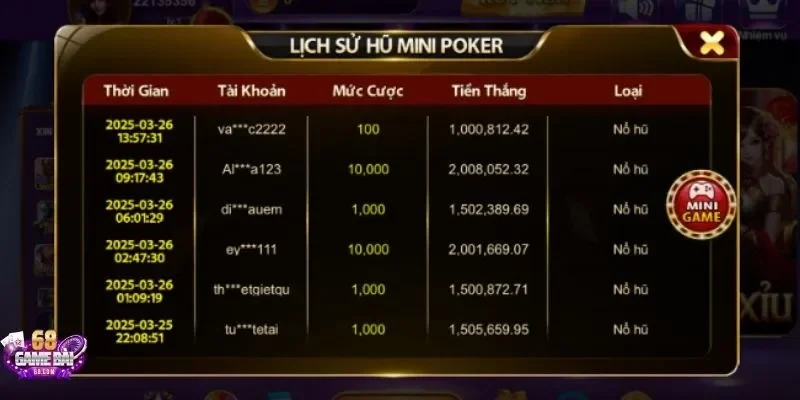 Nhiều mức cược chọn lựa khác nhau