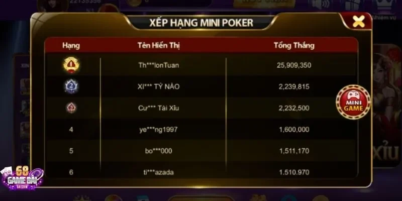 Tham gia Mini Poker may mắn nhận hũ