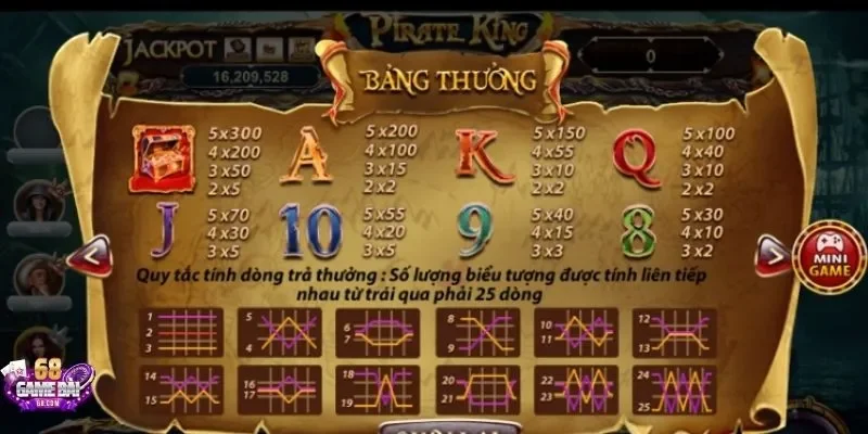 Chinh phụ nổ hũ Jackpot với hệ số thưởng hấp dẫn