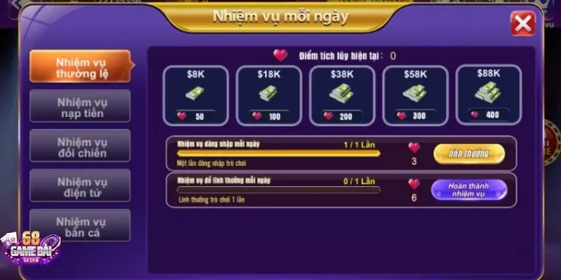 Chương trình khuyến mãi trong game Bắn cá khá hấp dẫn
